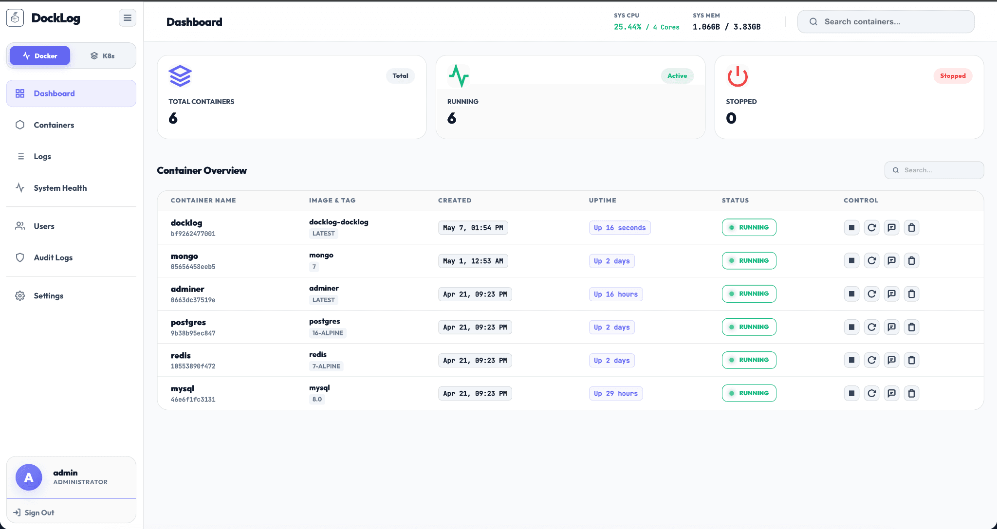 DockLog dashboard showing host CPU and memory metrics