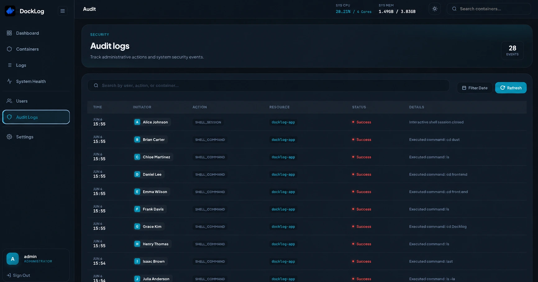 DockLog audit log