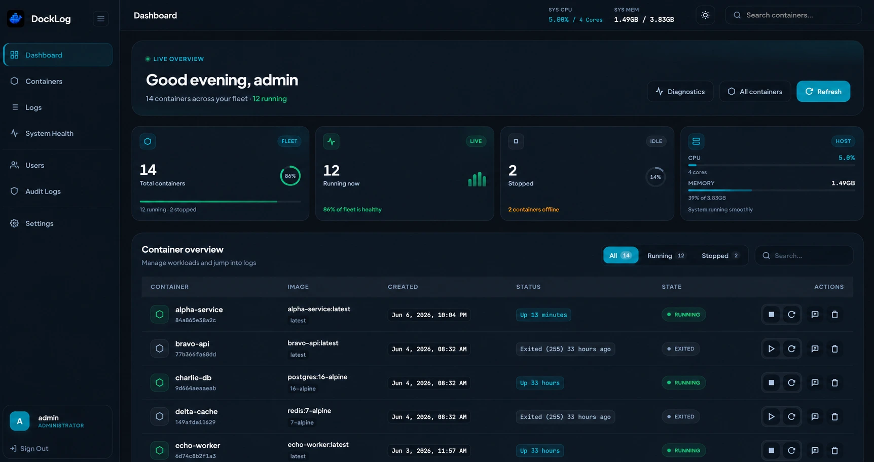 DockLog dashboard